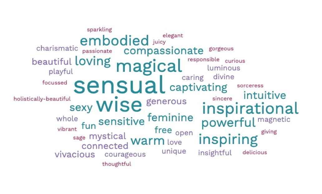 Susie Heath Feedback